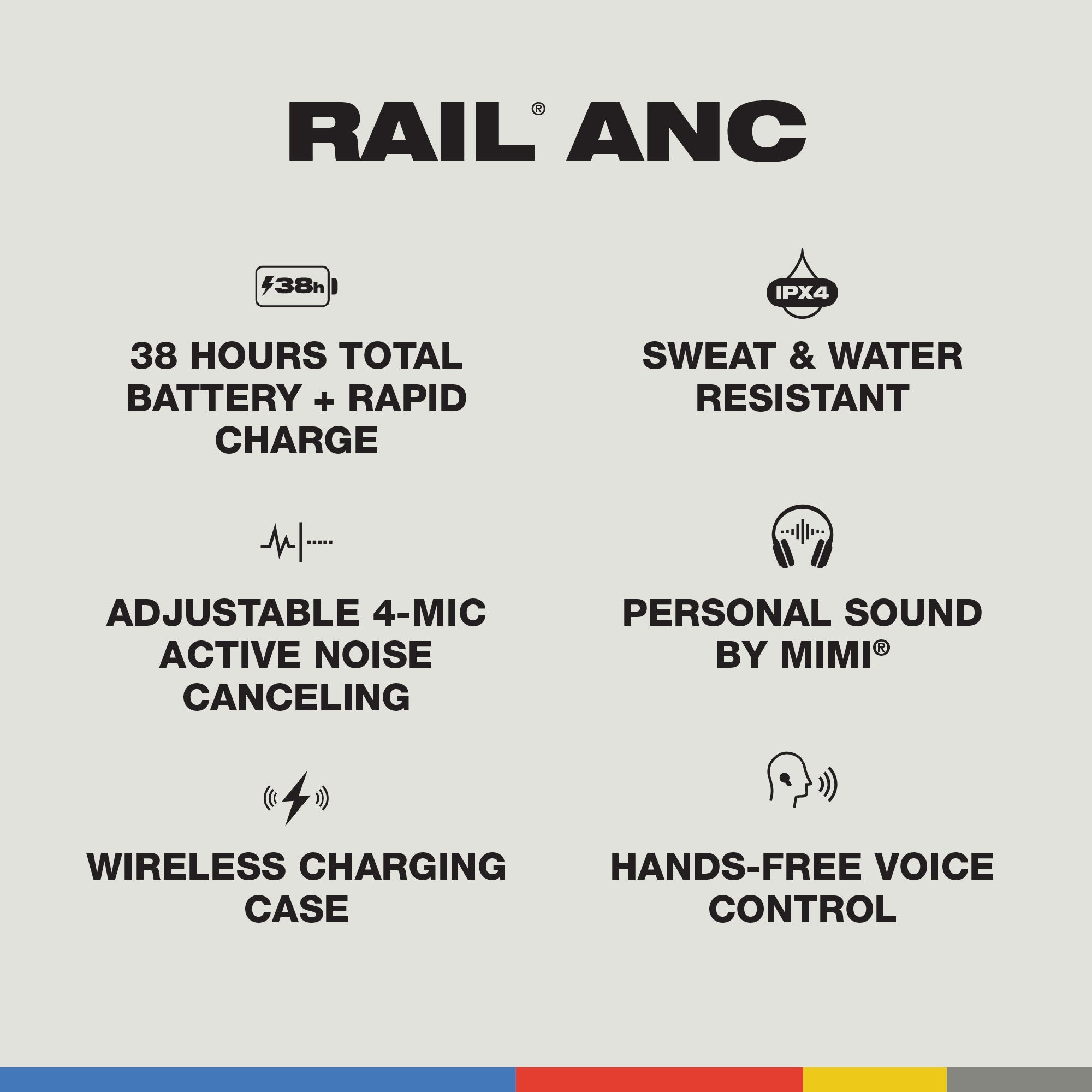 Rail® ANC